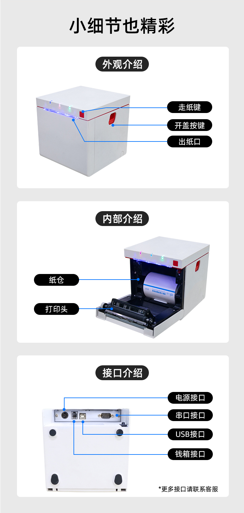 MS-MD80I產(chǎn)品細(xì)節(jié)，接口展示